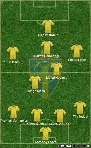 Sweden Formation 2016