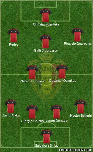 Belgium Formation 2016