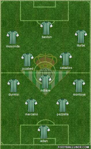 Real Betis B., S.A.D. Formation 2016