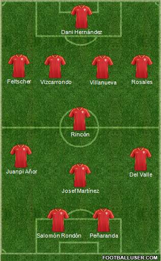 FYR Macedonia Formation 2016