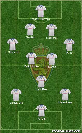 R. Zaragoza S.A.D. Formation 2016