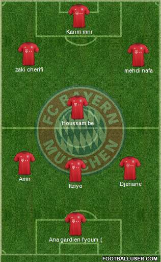 FC Bayern München Formation 2016