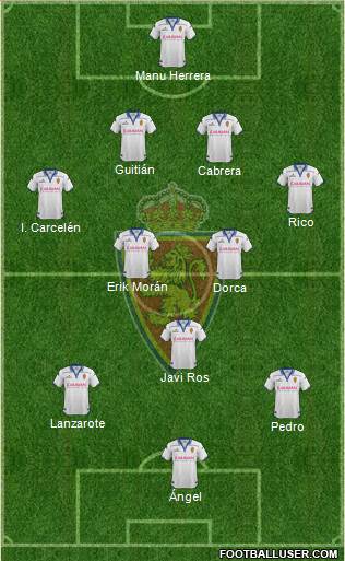 R. Zaragoza S.A.D. Formation 2016