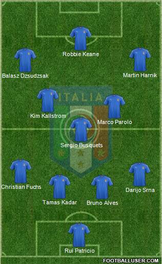 Italy Formation 2016