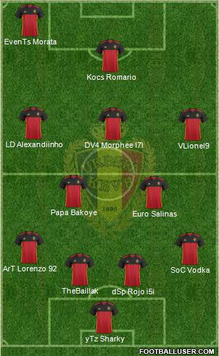 Belgium Formation 2016