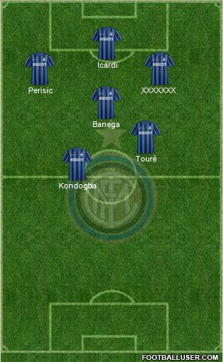 F.C. Internazionale Formation 2016