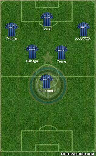 F.C. Internazionale Formation 2016