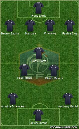 France Formation 2016