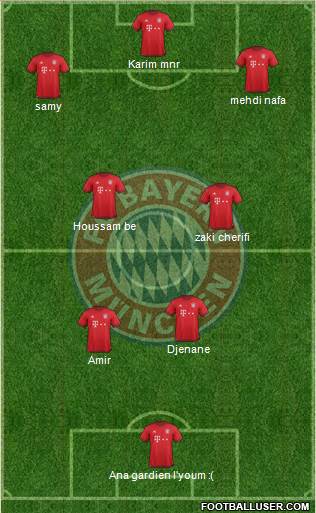FC Bayern München Formation 2016