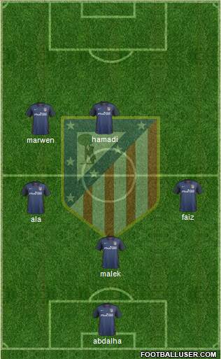 Atlético Madrid B Formation 2016