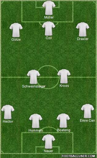 Torquay United Formation 2016