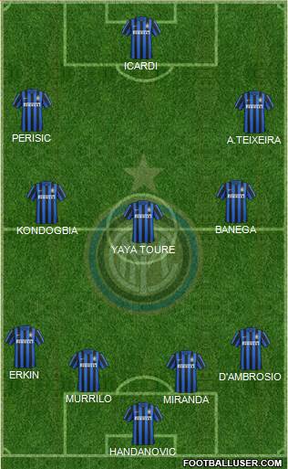 F.C. Internazionale Formation 2016