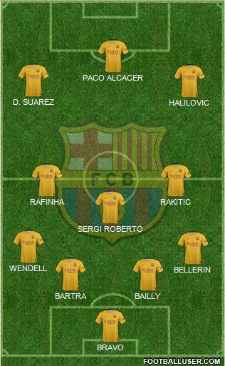 F.C. Barcelona Formation 2016