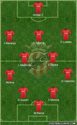 C. Gimnàstic Tarragona S.A.D. Formation 2016