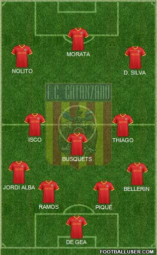 Catanzaro Formation 2016
