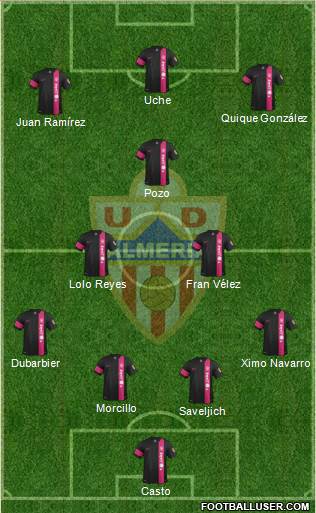 U.D. Almería S.A.D. Formation 2016