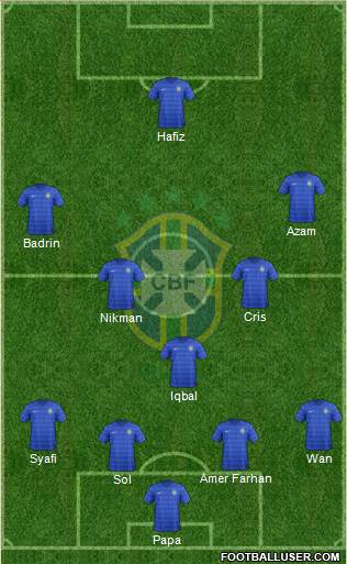 Brazil Formation 2016