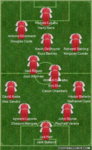 Arsenal Formation 2016