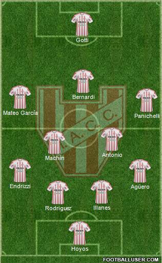 Instituto de Córdoba Formation 2016