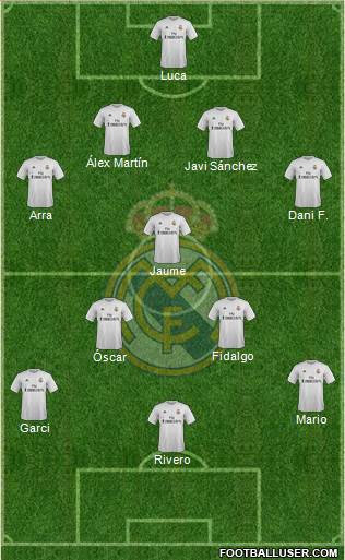 Real Madrid C.F. Formation 2016