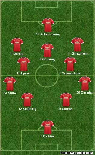 Manchester United Formation 2016