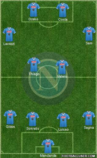 Napoli Formation 2016