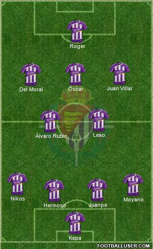 R. Valladolid C.F., S.A.D. Formation 2016