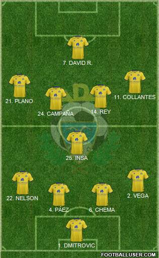 A.D. Alcorcón Formation 2016