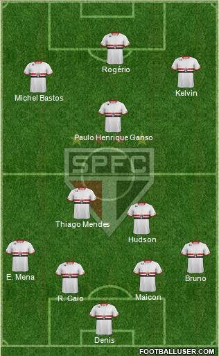 São Paulo FC Formation 2016