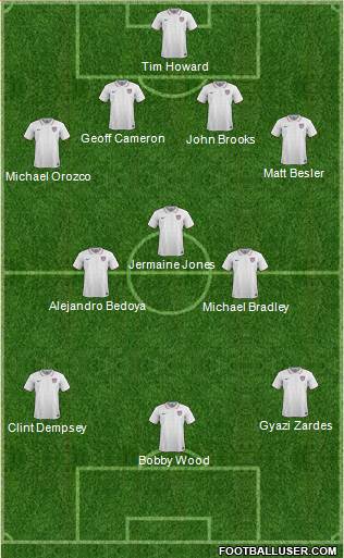U.S.A. Formation 2016