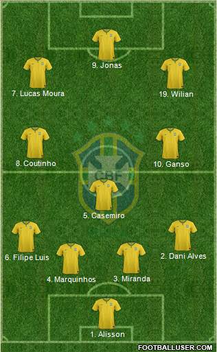 Brazil Formation 2016