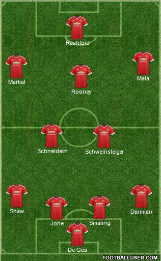 Manchester United Formation 2016