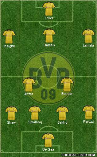 Borussia Dortmund Formation 2016