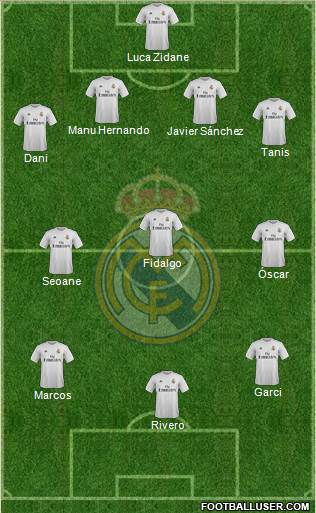 Real Madrid C.F. Formation 2016