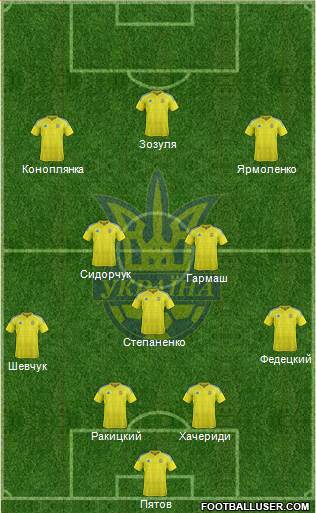 Ukraine Formation 2016