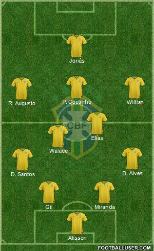 Brazil Formation 2016