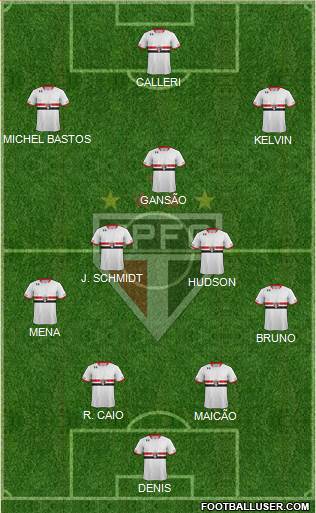 São Paulo FC Formation 2016
