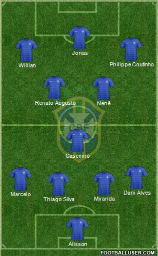 Brazil Formation 2016