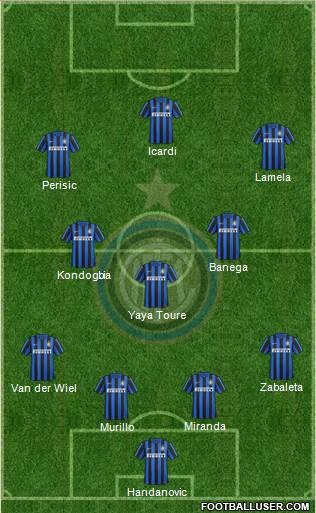 F.C. Internazionale Formation 2016