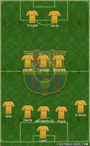F.C. Barcelona Formation 2016