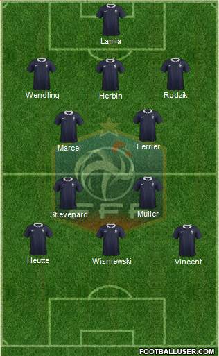 France Formation 2016