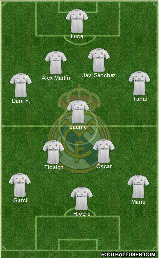 Real Madrid C.F. Formation 2016