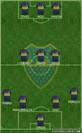 Boca Juniors Formation 2016