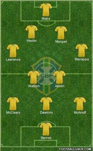 Brazil Formation 2016