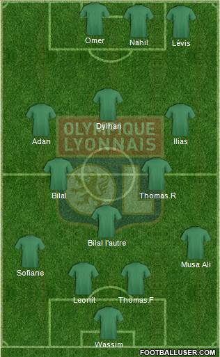 Olympique Lyonnais Formation 2016