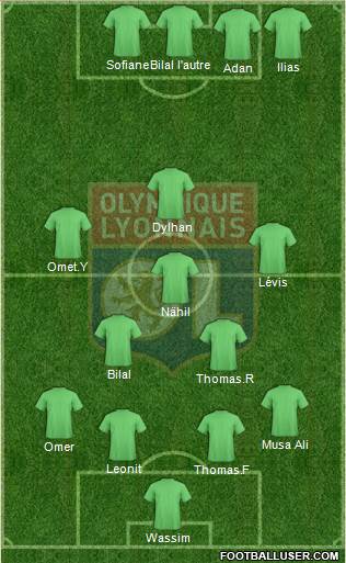 Olympique Lyonnais Formation 2016