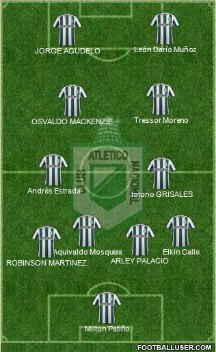 CDC Atlético Nacional 4-2-2-2 football formation