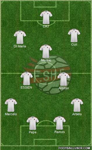 Albania Formation 2016