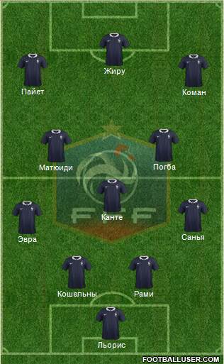 France Formation 2016