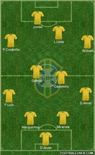 Brazil Formation 2016